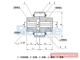 LX/HL Flexible Pin Coupling,Flexible Pin Bush Coupling Calculation