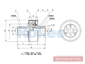 LMZ-I/MLL-I Plum-shaped Flexible Coupling,Jaw Flex Couplings