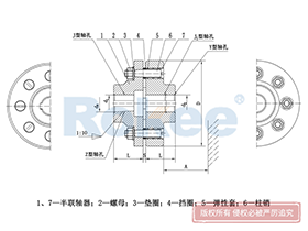 LT/TL Elastic Sleeve Pin Coupling,Flexible Pin Bush Coupling