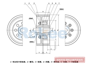 LTZ/TLL Elastic Sleeve Pin Coupling,Flexible Pin Bush Coupling
