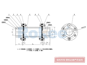 JMIJ Diaphragm Coupling,Working Principle of Flexible Membrane Coupling