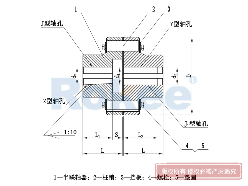 宁夏HL联轴器,宁夏HL弹性柱销联轴器,宁夏HL弹性联轴器,宁夏HL柱销联轴器