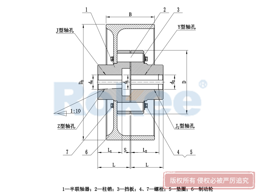 绍兴HLL联轴器,绍兴HLL弹性柱销联轴器,绍兴HLL弹性联轴器,绍兴HLL柱销联轴器