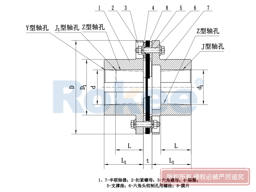 台州JMI联轴器,台州JMI膜片联轴器,台州JMI膜片式联轴器,台州JMI单膜片联轴器